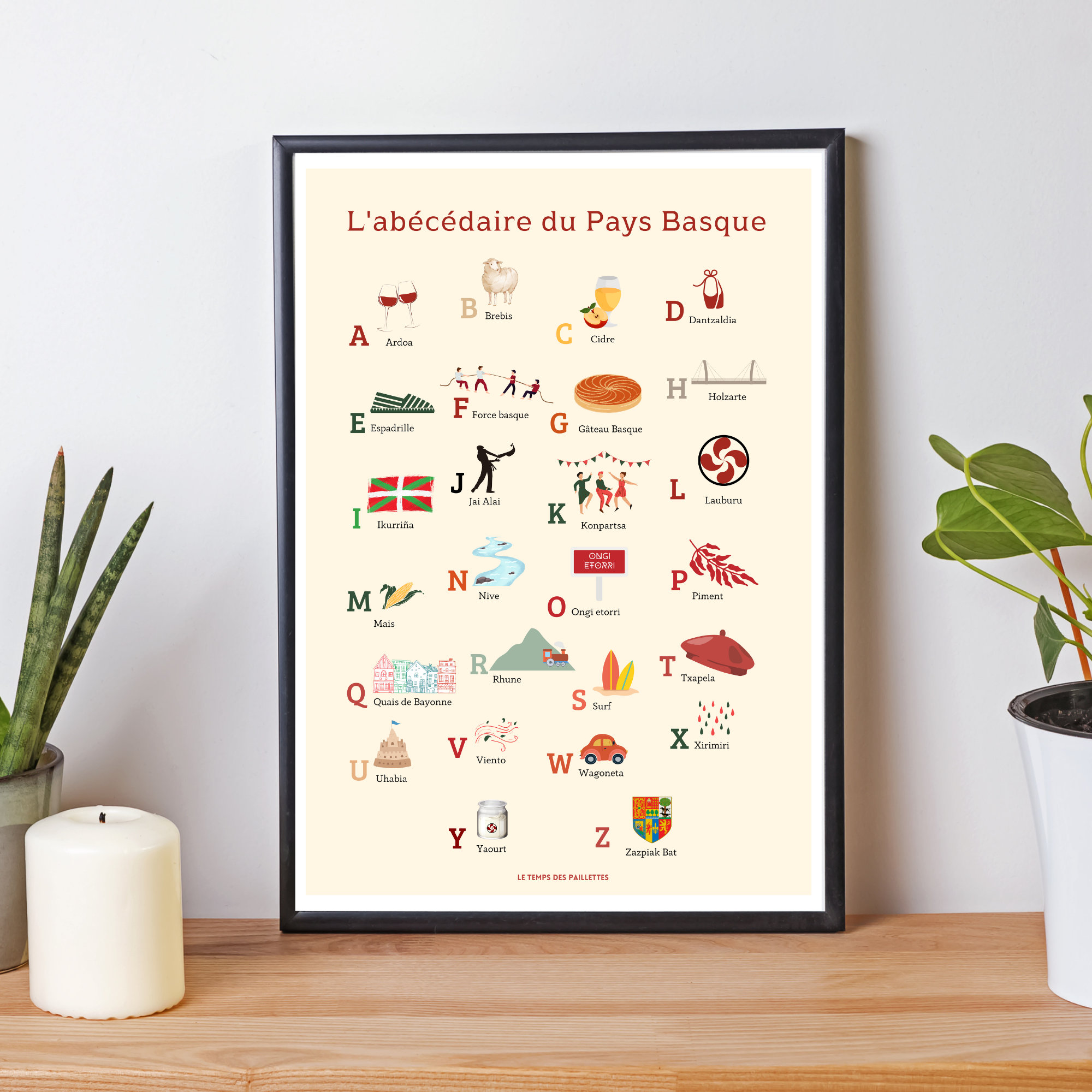 Basque country ABC poster - Basque alphabet poster - EUSKAL poster - Euskal Herria poster by Les Petits PDF