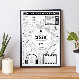 Affiche date de naissance 2020  - Affiche d'anniversaire - Carte année de naissance par Les Petits PDF