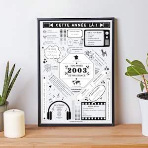 Affiche date de naissance 2003 - Affiche d'anniversaire - Carte année de naissance par Les Petits PDF