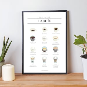 Coffee poster - French coffee guide - coffee decoration by Les Petits PDF