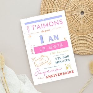1 Year Old Poster - First Birthday Card - Birthday Party Decoration by Les Petits PDF