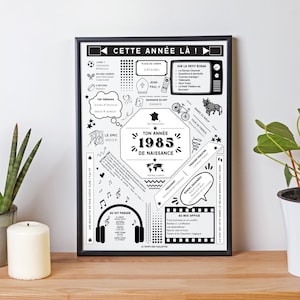 Affiche date de naissance 1985 - Affiche d'anniversaire - Carte année de naissance par Les Petits PDF