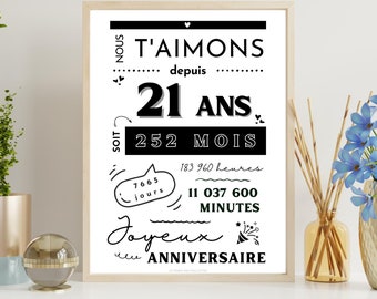 Affiche 21 ans - Carte 21ème anniversaire - Décoration de fête d'anniversaire  par Les Petits PDF