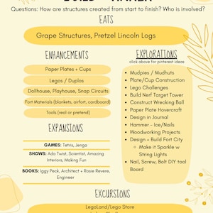 Summer Curriculum Guide, Reggio Emilia Inspired, Project Based Learning, Learning Through Play, Play Ideas, Parenting Survival Guide