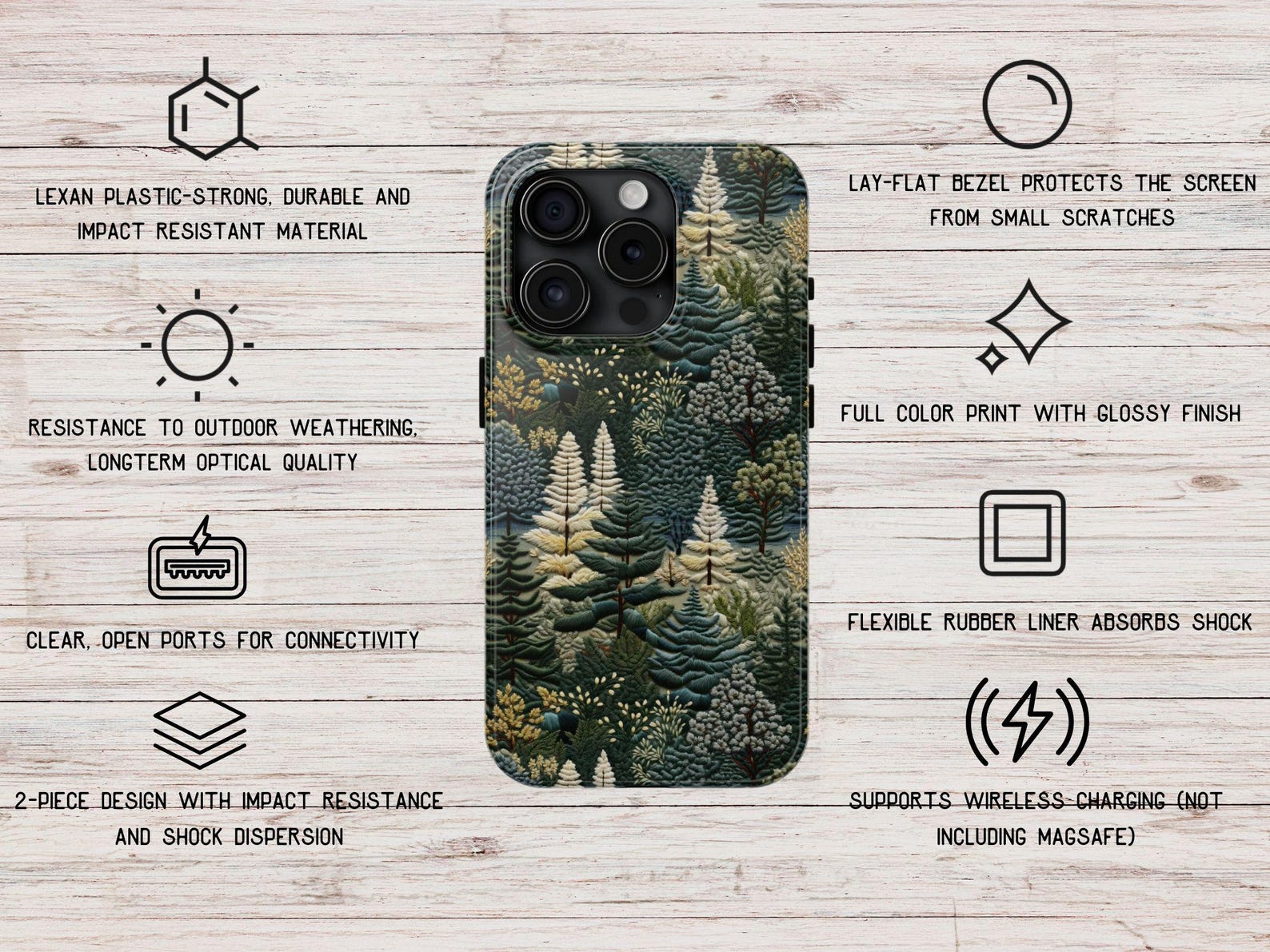 Tree Phone Case, Forest Phone Case, Faux Embroidery Phonecase, iPhone ...