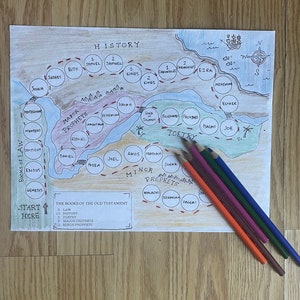 Puede incluir: Un mapa dibujado a mano de los libros del Antiguo Testamento. El mapa está dividido en secciones para los Libros de la Ley, la Historia, los Profetas Mayores, los Profetas Menores y la Poesía. El mapa está dibujado en papel blanco con lápiz de color marrón, azul y rojo.