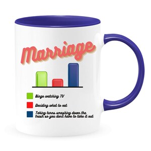 Funny Marriage Bar Graph Chart Coloured Coffee 11 oz Mug, Beautiful Premium Quality Valentines Day Gift Idea for Husband and Wife