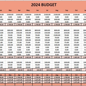 May include: A spreadsheet with a 2024 budget for income and expenses. The spreadsheet is divided into monthly columns, with a total column for the end of the year. The spreadsheet includes categories for income, such as salary, pension, benefits, and side hustle. The spreadsheet also includes categories for expenses, such as mortgage/rent, council tax, insurance, electric, gas, water, food, TV licence, premium, childcare, and etc.