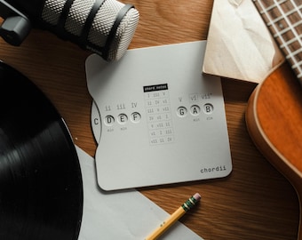 Chordii — Roman Numeral Music Theory Wheel | Chord Wheel for Learning & Songwriting