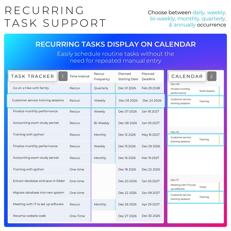 Task Tracker and Planner | to Do List Spreadsheet | Project Management ...