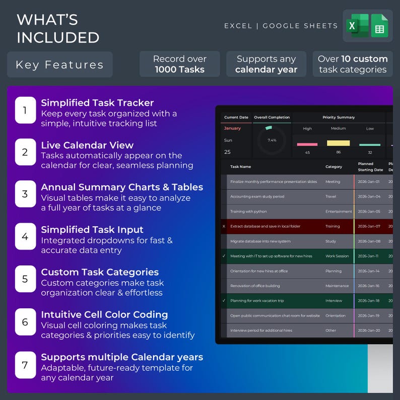 Task Highlights Task Tracker Spreadsheet To-do List Daily Planner Calendar Productivity ...