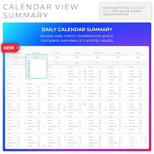 May include: A digital calendar view summary with a blue and purple gradient background. The calendar displays daily metric breakdowns and monthly results. The image highlights the current date for quick and easy identification. The year selector shows the year 2025.