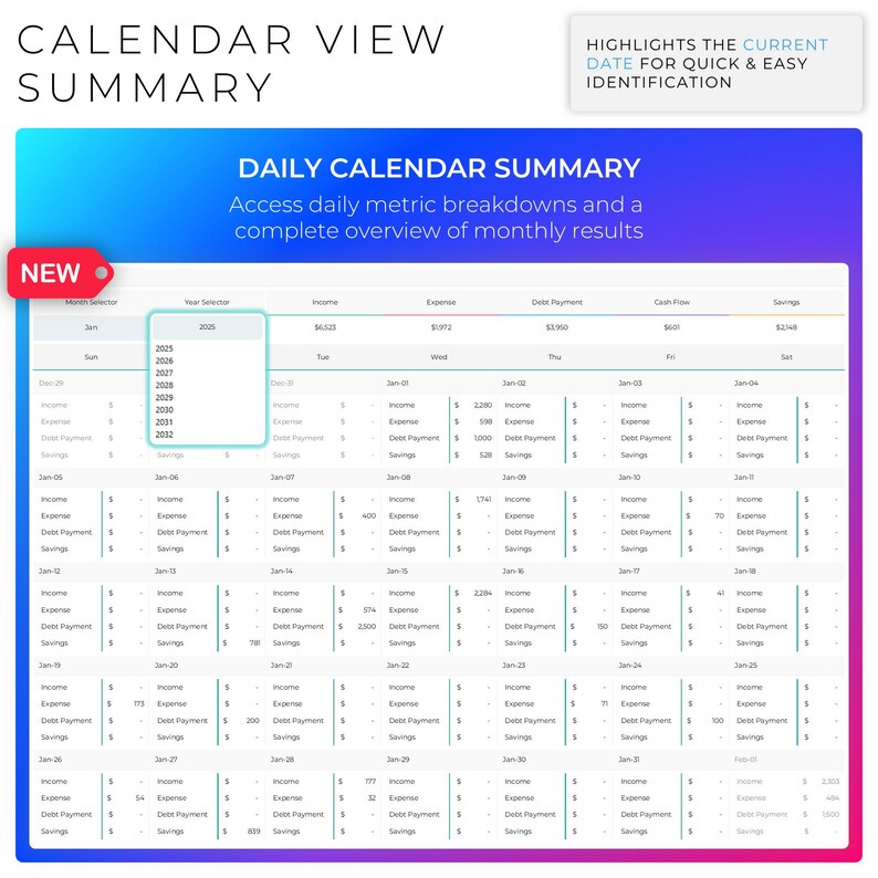 May include: A digital calendar view summary with a blue and purple gradient background. The calendar displays daily metric breakdowns and monthly results. The image highlights the current date for quick and easy identification. The year selector shows the year 2025.