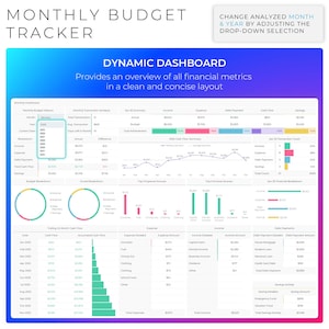 May include: A digital dashboard with the text "MONTHLY BUDGET TRACKER" and "DYNAMIC DASHBOARD". The dashboard displays financial metrics, including income, expenses, and savings, with charts and graphs. The color scheme is blue, white, and pink.