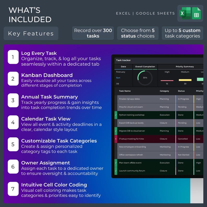 Kanban Board Task Tracker | Project Management Spreadsheet | Task ...