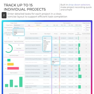 Multi Project Tracker Project Planner Gantt Chart Task Dashboard Management Template (Excel & Google Sheets) image 4