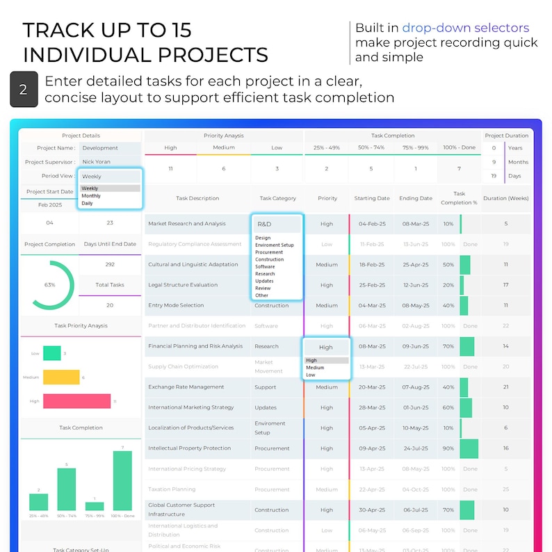 Multi Project Tracker Project Planner Gantt Chart Task Dashboard Management Template (Excel & Google Sheets) image 4