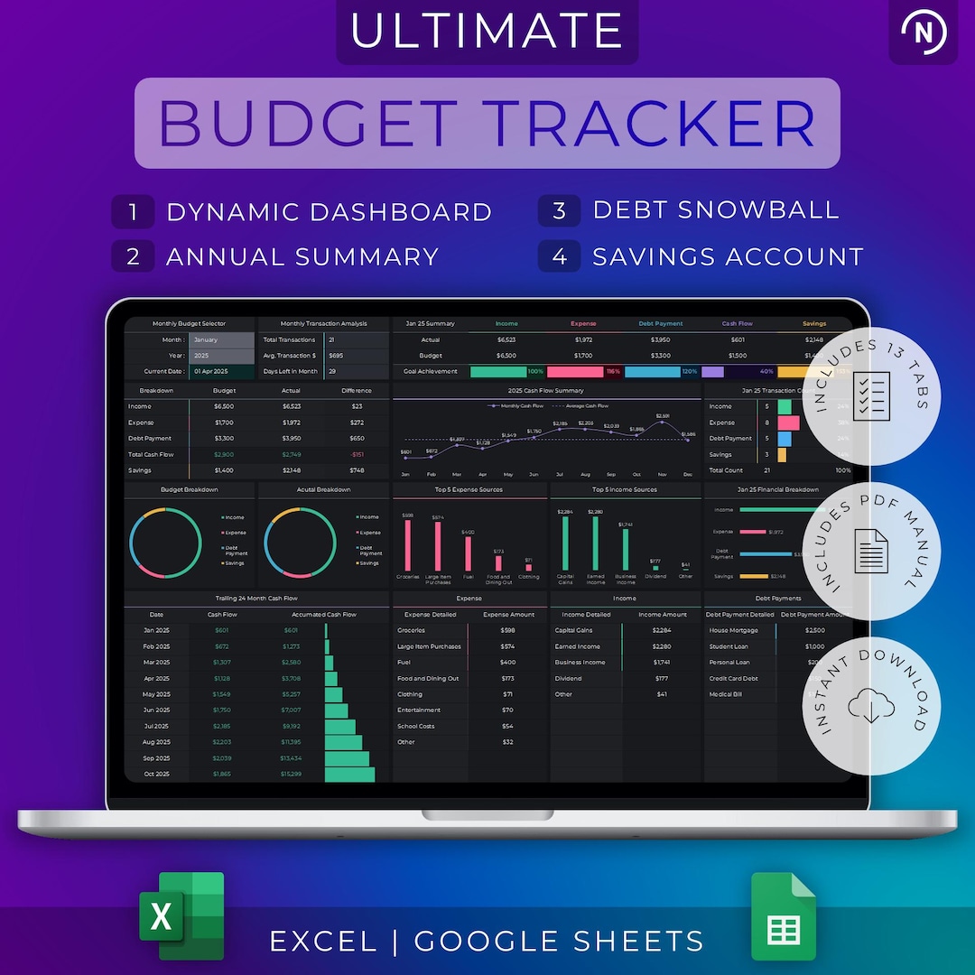 Annual Budget Spreadsheet Monthly Income Expense Tracker Debt Payoff ...