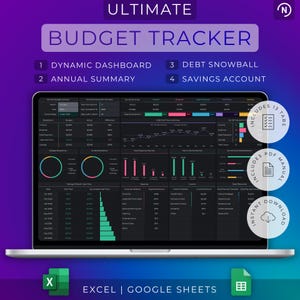 Jährliches Budget Tabelle Monatliche Einnahmen Ausgaben Tracker Rentenrückzahlung Fiskus (Excel & Google Sheets)