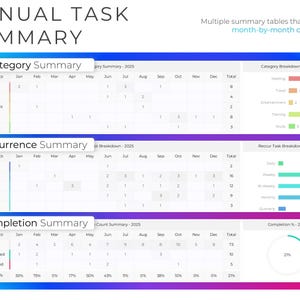 Task Tracker and Planner | to Do List Spreadsheet | Project Management ...