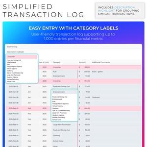 May include: A digital transaction log with a blue and pink gradient background. The log features a table with columns for the year, category, amount, and additional comments. The text "Simplified Transaction Log" is at the top.