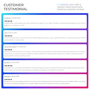 Multi Project Tracker Project Planner Gantt Chart Task Dashboard Management Template (Excel & Google Sheets) image 10