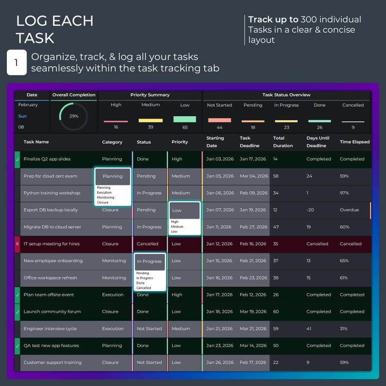 Kanban Board Task Tracker | Project Management Spreadsheet | Task ...