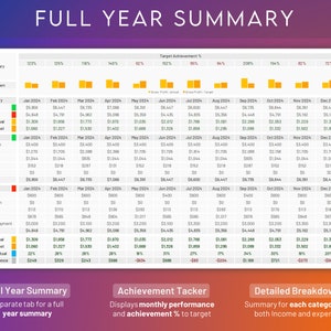 Small Business Bookkeeping Template Excel & Google Sheets Accounting Spreadsheet Expense Tracker Sales Tracker Income Tracker image 4