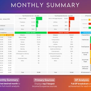 Small Business Bookkeeping Template Excel & Google Sheets Accounting Spreadsheet Expense Tracker Sales Tracker Income Tracker image 3