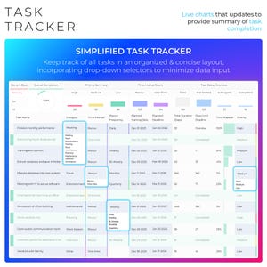 Task Tracker and Planner | to Do List Spreadsheet | Project Management ...