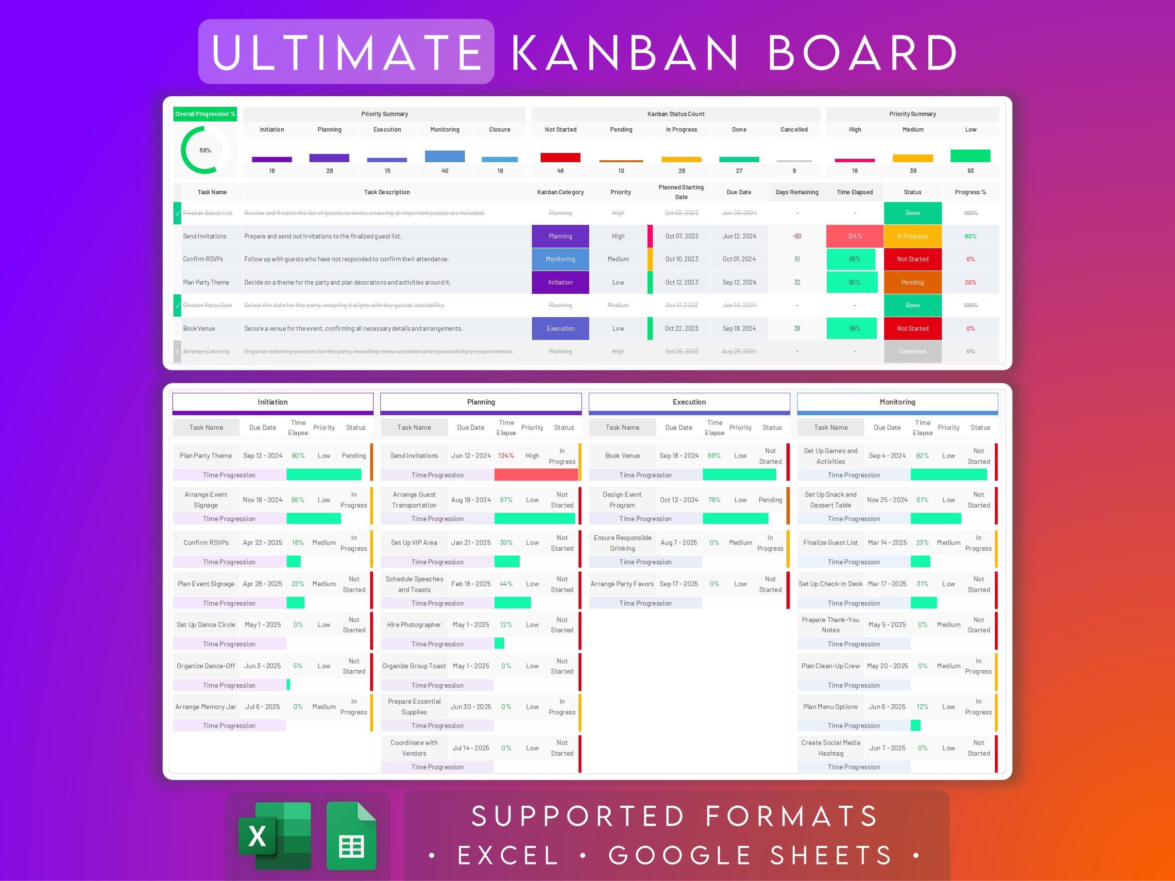 Kanban Board Excel & Google Sheets Task Tracker 2024 Calendar Planner ...