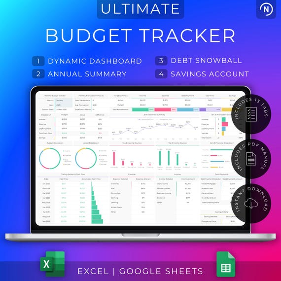 Monthly Budget Tracker | Annual Income Expense Planner | Debt Payoff | Financial Spreadsheet (Excel & Google Sheets)