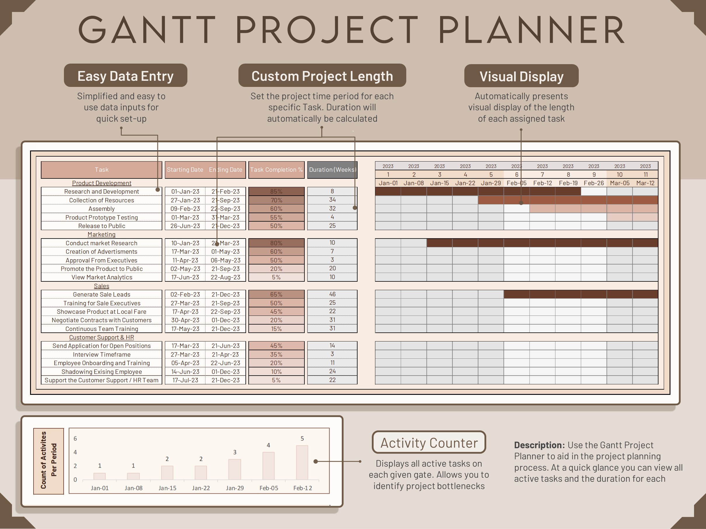 Project Activity Tracker Google Sheets and Excel Template Etsy Australia