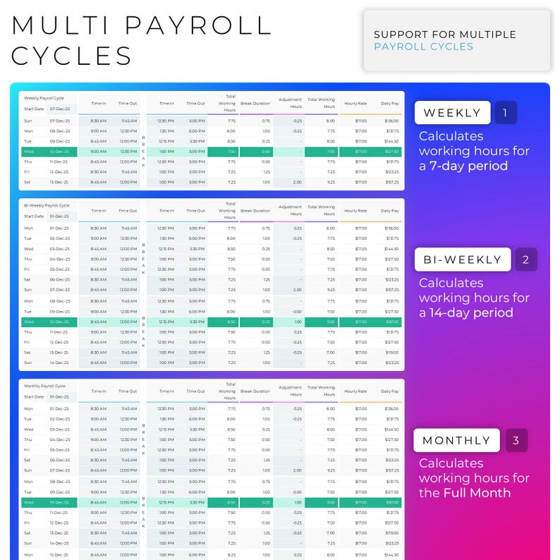 Payroll Timesheet | Employee Time Tracker | Hourly Pay Calculator ...