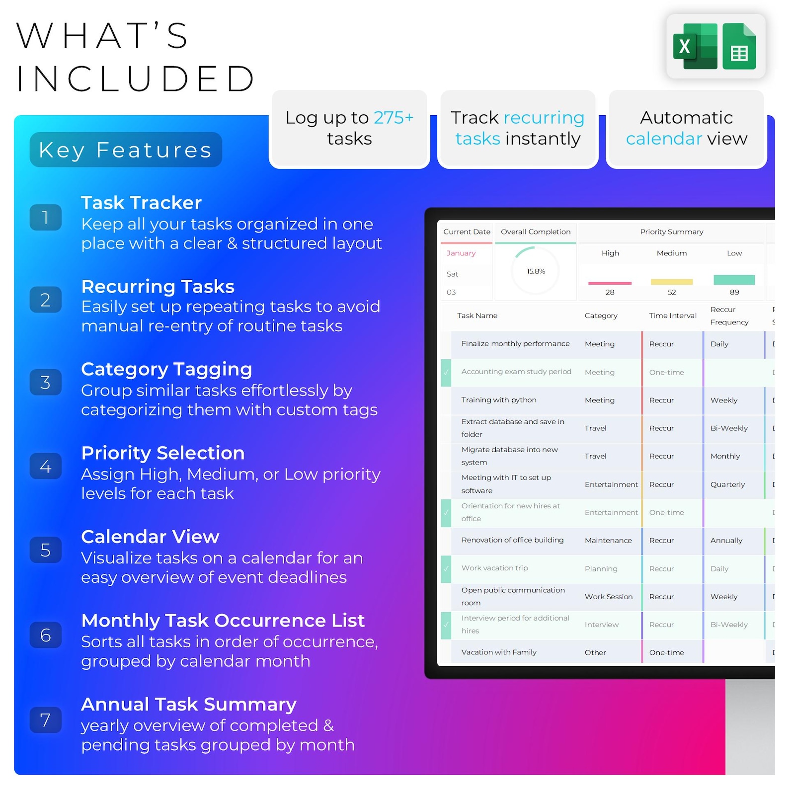 Task Tracker and Planner | to Do List Spreadsheet | Project Management ...