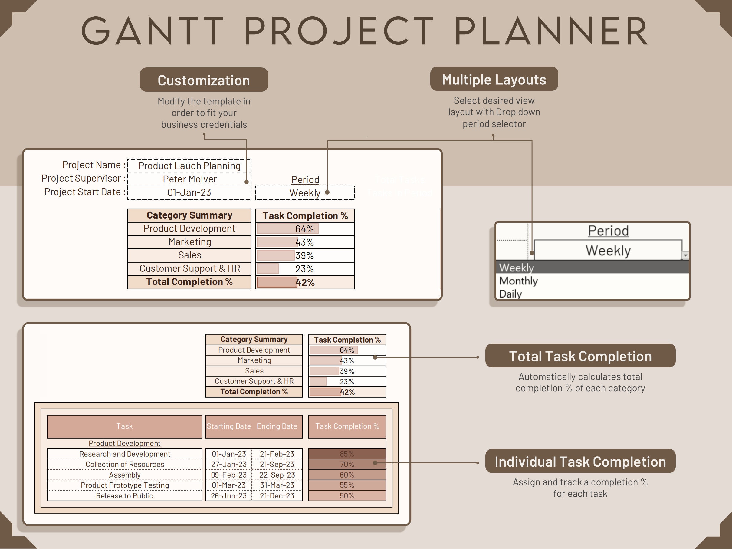 Project Activity Tracker Google Sheets and Excel Template Etsy Australia