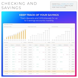 May include: A digital financial dashboard with the text "CHECKING AND SAVINGS" at the top. The dashboard displays savings summaries, including charts and tables for tracking deposits, withdrawals, and balances across multiple accounts.