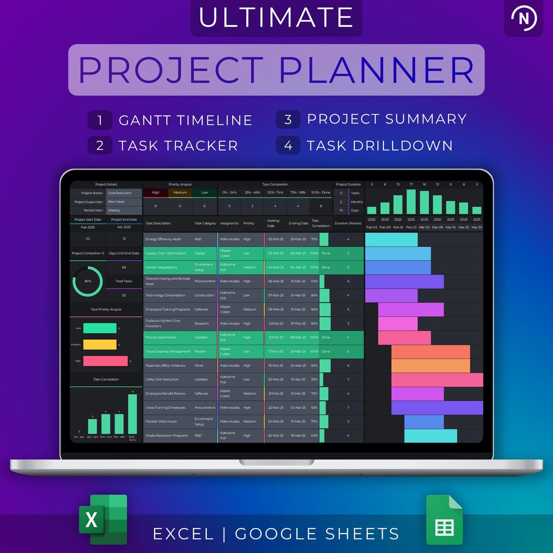 Gantt Chart Project Management | Project Planner | Task Tracker ...