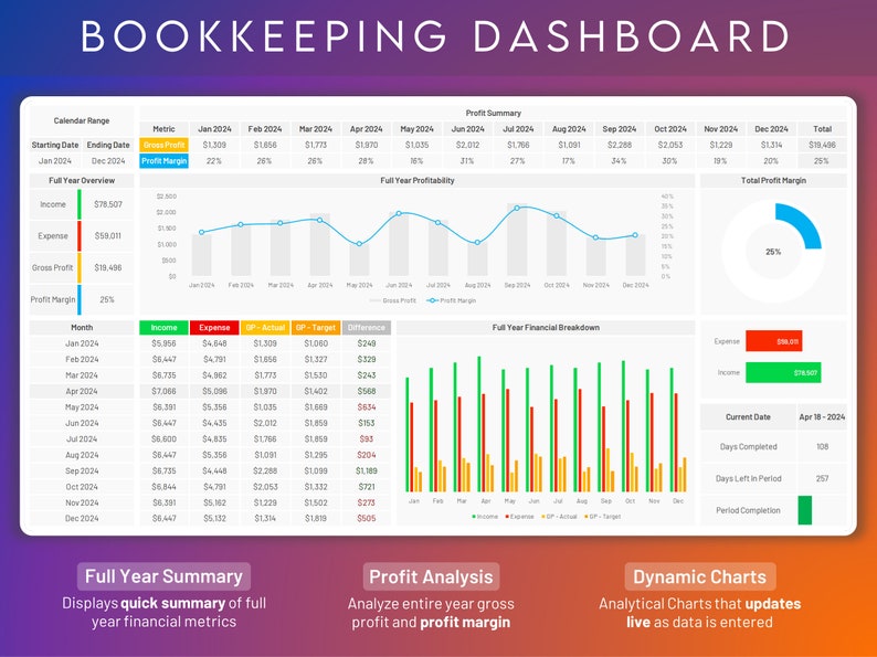 Small Business Bookkeeping Template Excel & Google Sheets Accounting Spreadsheet Expense Tracker Sales Tracker Income Tracker image 2