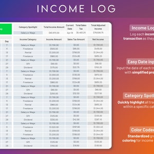 Small Business Bookkeeping Template Excel & Google Sheets Accounting Spreadsheet Expense Tracker Sales Tracker Income Tracker image 5