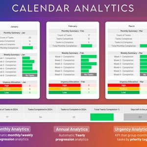 Calendario Excel y Hojas de Google / Plantilla de Calendario 2024 / Planificador de Proyectos Digitales / Rastreador de Tareas Mensual / Planificador de Horarios / Calendario de Tareas imagen 3