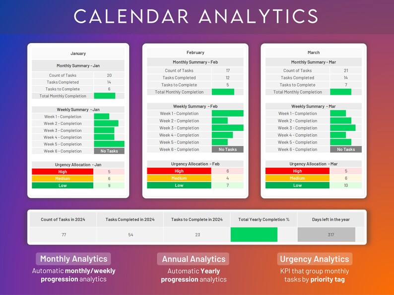 Calendario Excel y Hojas de Google / Plantilla de Calendario 2024 / Planificador de Proyectos Digitales / Rastreador de Tareas Mensual / Planificador de Horarios / Calendario de Tareas imagen 3