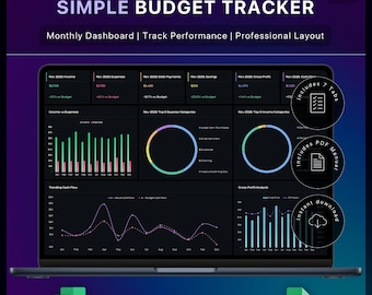 Maandelijks budgetoverzicht, jaarlijkse inkomsten- en uitgaventracker, financieel planner, spaargeld bijhouden (Excel & Google Sheets)