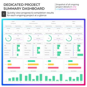 Multi Project Tracker Project Planner Gantt Chart Task Dashboard Management Template (Excel & Google Sheets) image 5