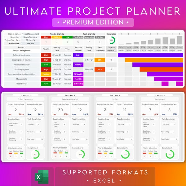 Excel Projektplaner | GANTT-Diagramm | Excel-Vorlage Multi-Projekt-Tracker | Stichtag Timeline | Kleiner Business-Planer | 2024 Kalender