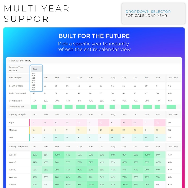 Monthly Calendar Spreadsheet | Multi-year Event Planner | Daily Task ...
