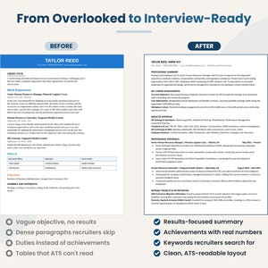 Before and after resume example: an outdated resume with a vague objective and tables rewritten into a clean, ATS-readable resume with real achievements and numbers.