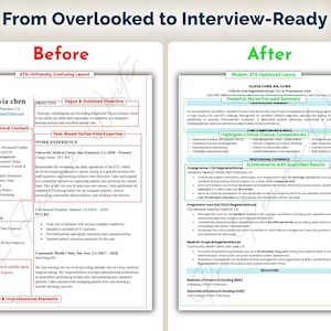 May include: A side-by-side comparison of a resume before and after a professional redesign. The "Before" version is labeled as "ATS-Unfriendly" and "Confusing Layout." The "After" version is labeled "Modern, ATS-Optimized Layout."