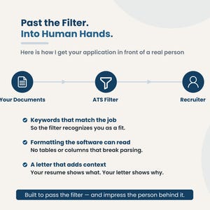 How a resume and cover letter get past applicant tracking systems: job keywords, ATS-readable formatting, and a cover letter that explains the why behind your experience.