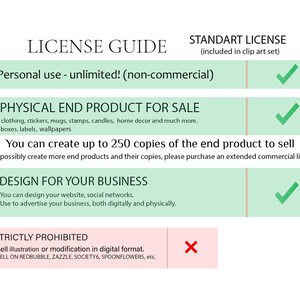 May include: A green and white chart outlining the license terms for a clip art set. The chart includes information about personal use, physical end product for sale, design for your business, and strictly prohibited uses. The chart includes check marks and an X to indicate what is allowed and prohibited.